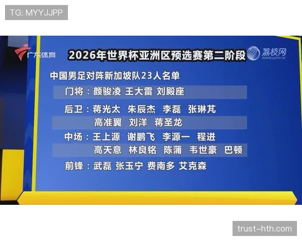 2026世界杯最新出线计算规则